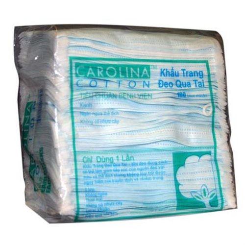 Carolina Face Mask - Angelina Nail Supply NYC