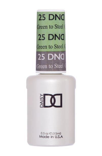DND Mood Change #25 – Green To Steel - Angelina Nail Supply NYC
