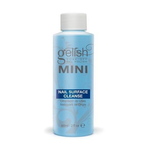 Gelish PolyGel Kit | Master Kit - Angelina Nail Supply NYC
